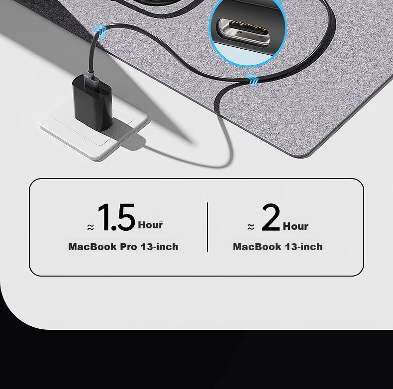 HP Type-C to HDMI Docking Station, Screen Mirroring Fast Charging Adapter Thunderbolt Converter for Apple Computers MacBook Tablets IPad Phones CT205C 17