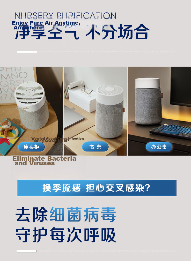 Blueair Air Purifier Formaldehyde Removal Haze Allergen Odor PM2.5 Desktop Bedroom Air Cleaner BlueJoy Mini 4