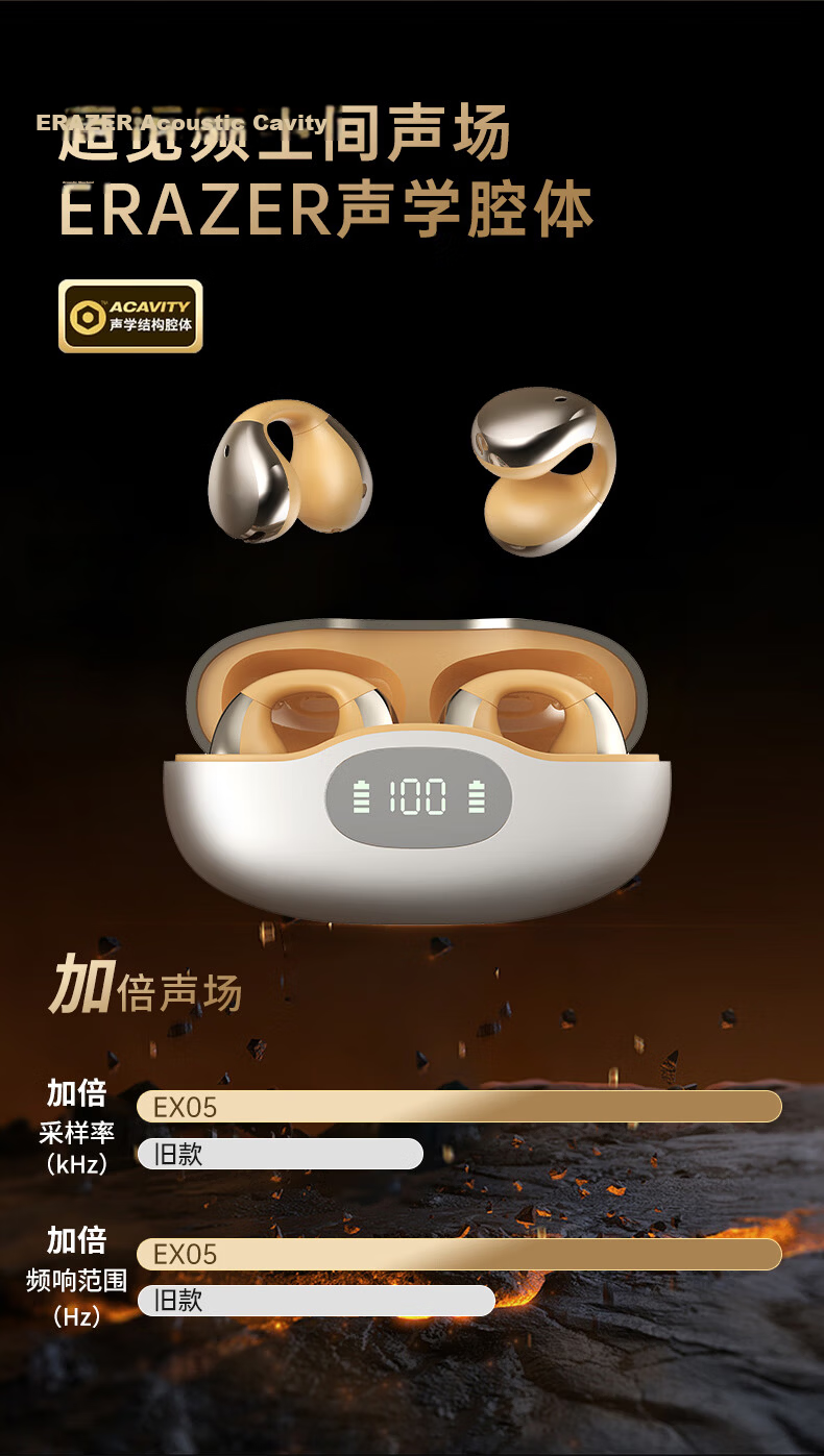 Lenovo Investment Brand Yinen Wireless Clip-On Bone Conduction Bluetooth 5.4 In-Ear-Free Running Sports Music Stable Fit Clear Call EX05 Champagne Color 5