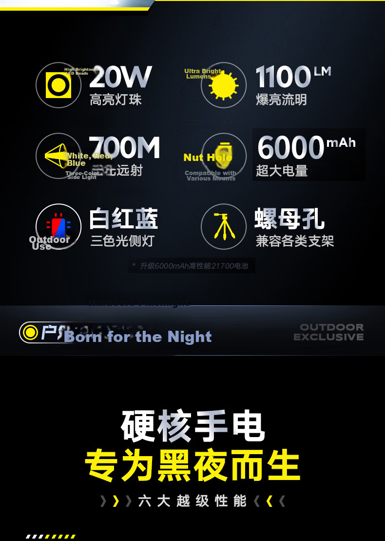 PHILIPS High Brightness Flashlight Portable Rechargeable Outdoor Emergency Light 2