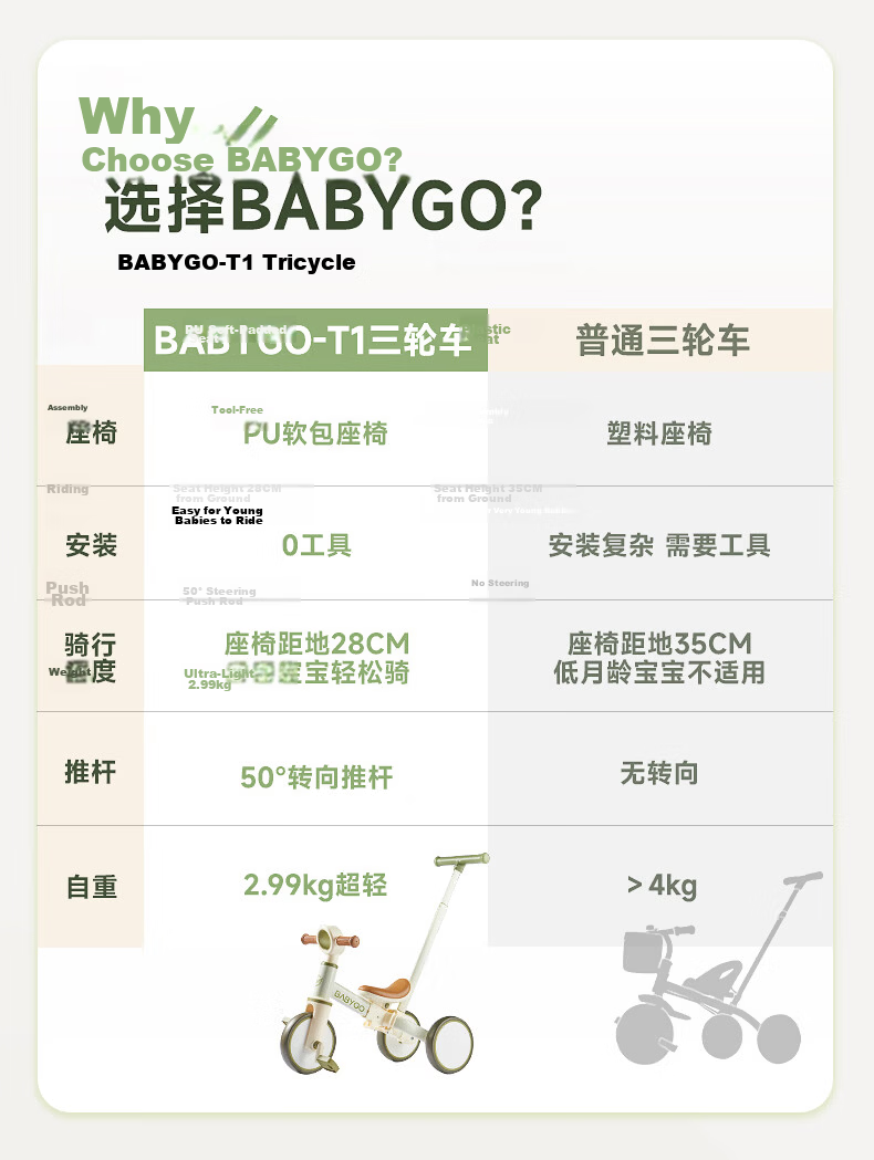 BG-BABYGO Children's Tricycle 1-3 Years Multifunctional Pedal Bike 1-5 Years Baby Balance Bike Toy Vintage Green 7