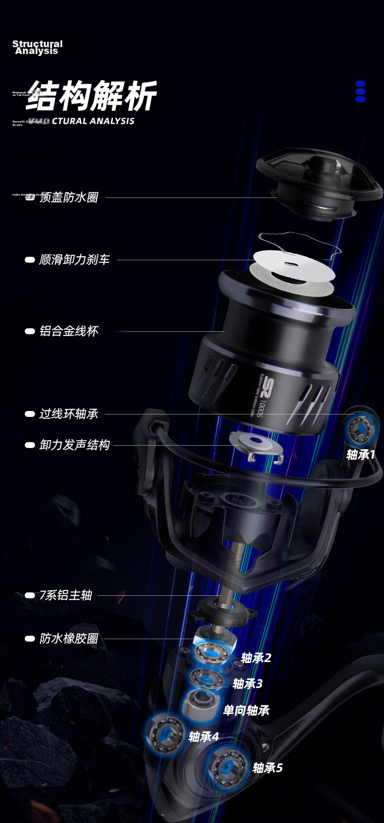 FishingFans New Ultra-Light Carbon Fiber Micro Spinning Reel Metal Line Cup Beginner Lure Reel Anti-Burst Fishing Reel 800S 4