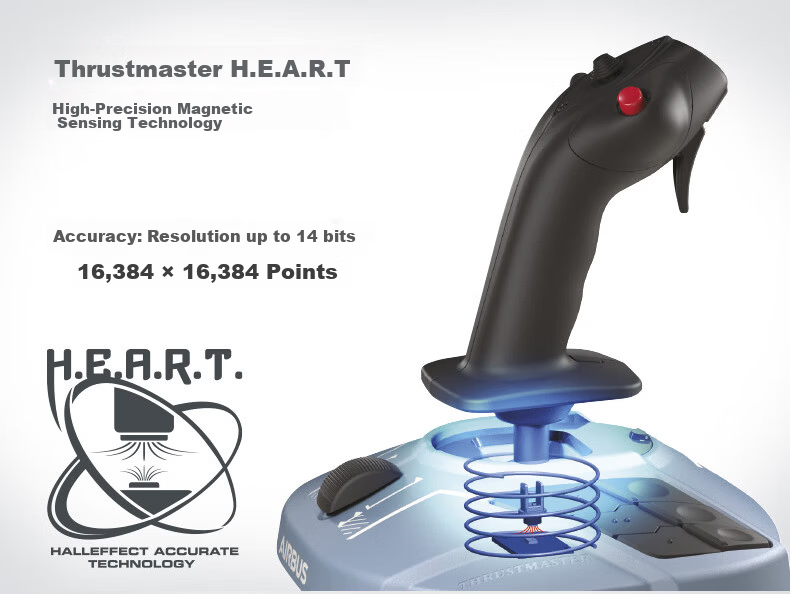 Thrustmaster TCA Captain Combo Airbus Edition Compatible with PC/XBOX 7