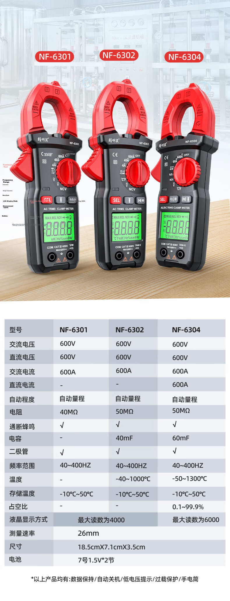Smart Mouse NF-6302 Digital Clamp Meter Clamp Multimeter High-Precision DC Clamp Ammeter Intelligent Universal Current Meter 16