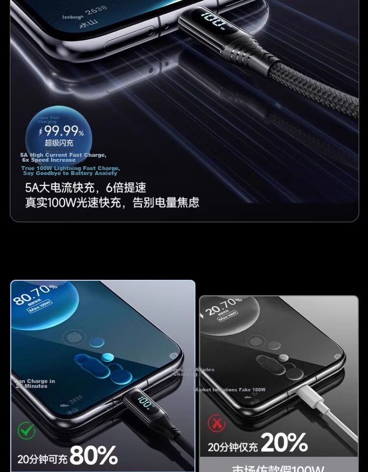 Nengshi Type-C Data Cable, 60W Charging Cord, Digital Display Fast Charging, Suitable for Huawei Mate70/50/P60, Honor, Xiaomi 15 Ultra Tablet, USB Car Charger Cable, 1 Meter 8