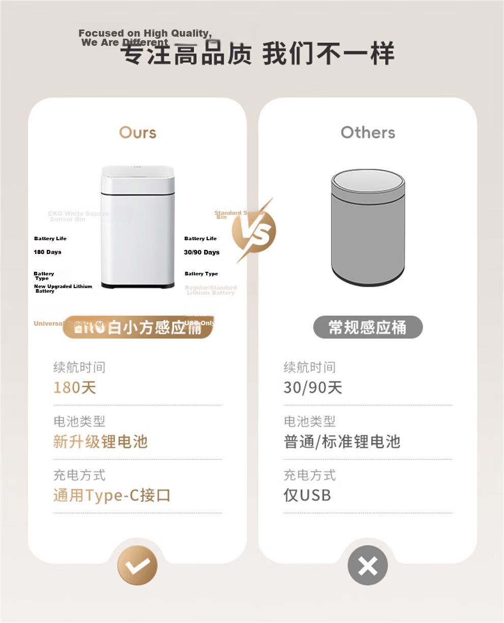 EKO Smart Sensor Trash Can, 9L Gray Steel, Large Capacity, Stainless Steel, for Home Bathroom Kitchen, Recommended by Zhang Ruoyun, Model 9252 8