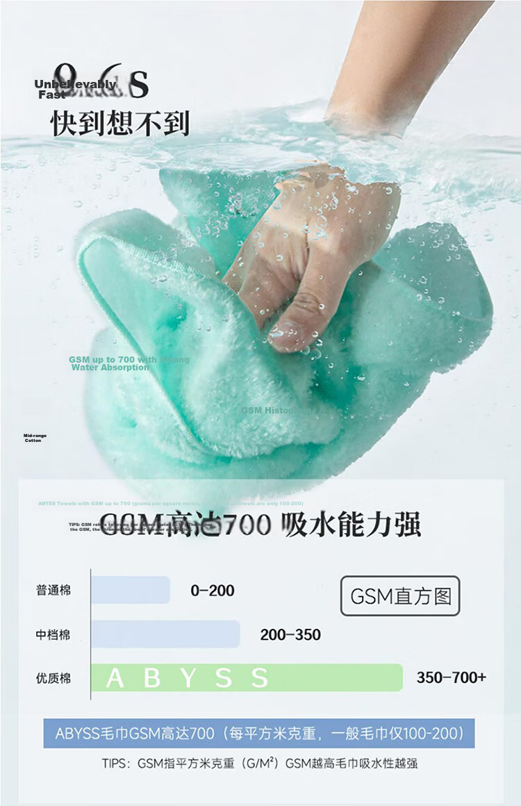 UCHINO New Cotton Candy Bath Towel Pro Gift Box, Class A Pure Cotton Bath Towel, Absorbent High-End Gift Large Bath Towel V 4
