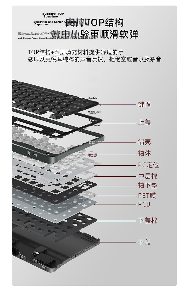 KZZI i98 Low-Profile Three-Mode Mechanical Keyboard 100 Keys Office Lightweight Portable Hot-Swappable Apple iPad Keyboard Long Battery Life Meteor Gray RGB Blueberry Silent Switch MINI 6