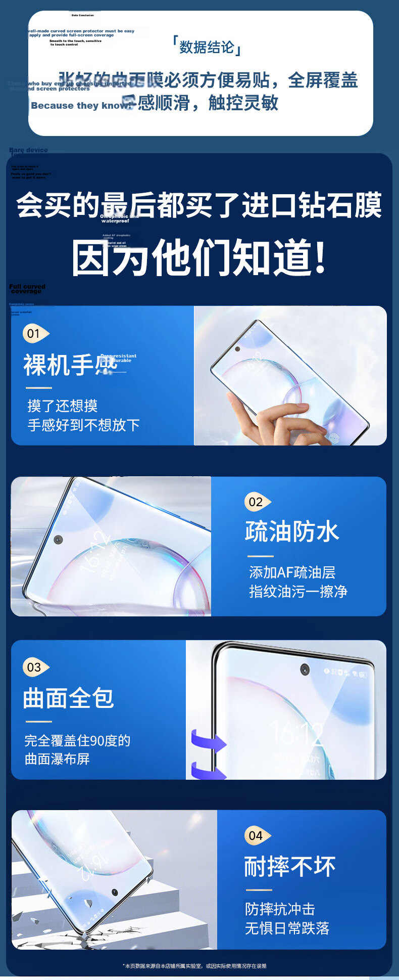 KOOLIFE [Value Two Sets] Compatible with Honor 600Pro Lens Protector Film, Honor 600Pro Mobile Phone Camera Lens Protective Film, AR Anti-Reflective Ultra-Thin High-Definition Drop-Resistant Scratch-R 2