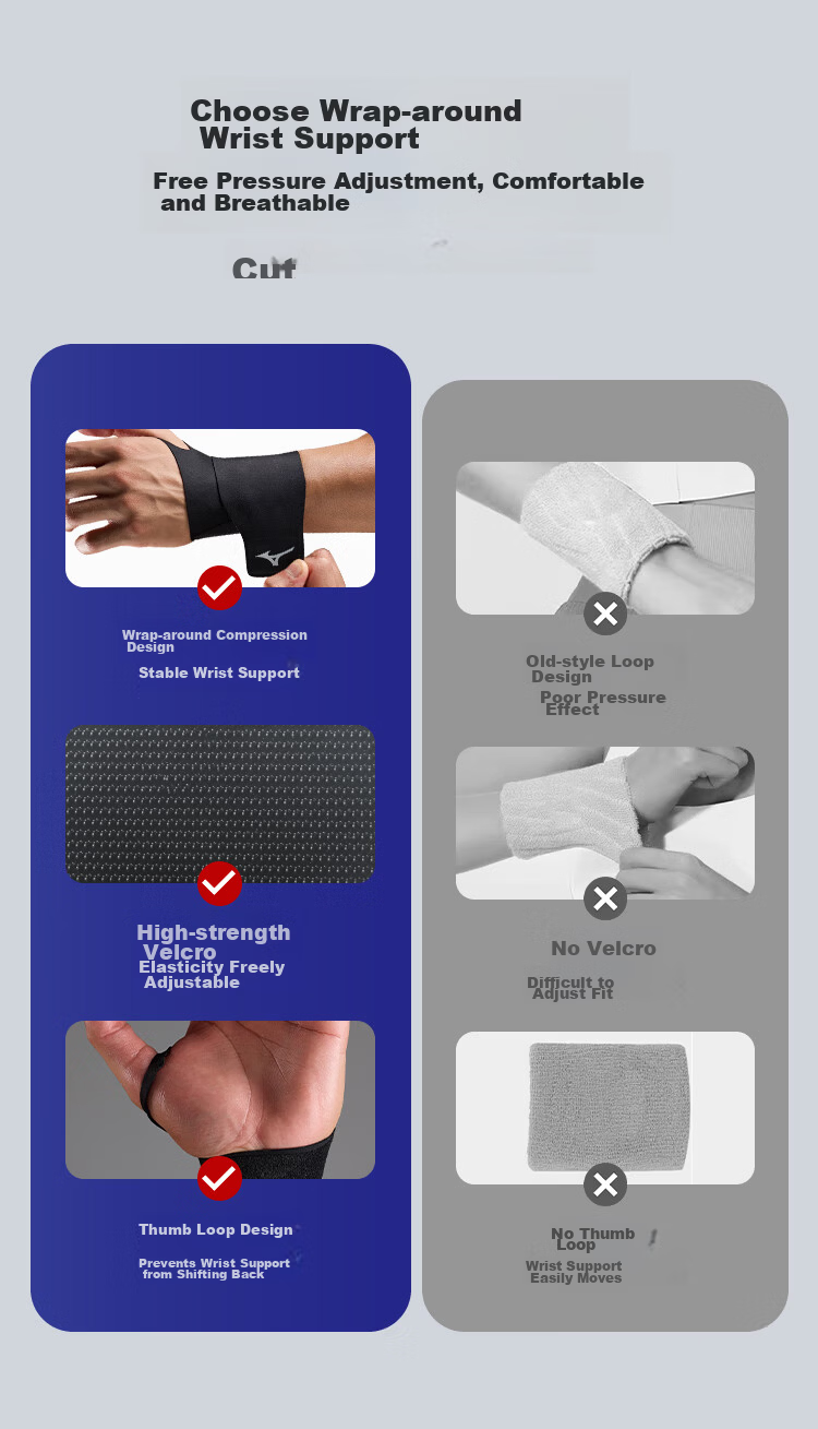 MIZUNO Wristband for Men And Women, Thin Breathable Fitness Wrist Support for TFCC Injury, Tendonitis, Badminton, Tennis, Basketball, Compression, Single Piece 3