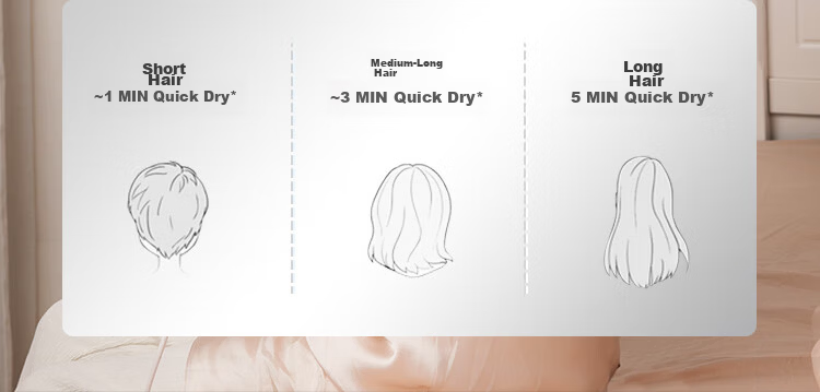 JD Jingzao Smart High-Speed Hair Dryer Lite2 White Negative Ion Quiet Powerful Home Dormitory Hair Dryer Birthday Gift for Boyfriend Girlfriend 520 13