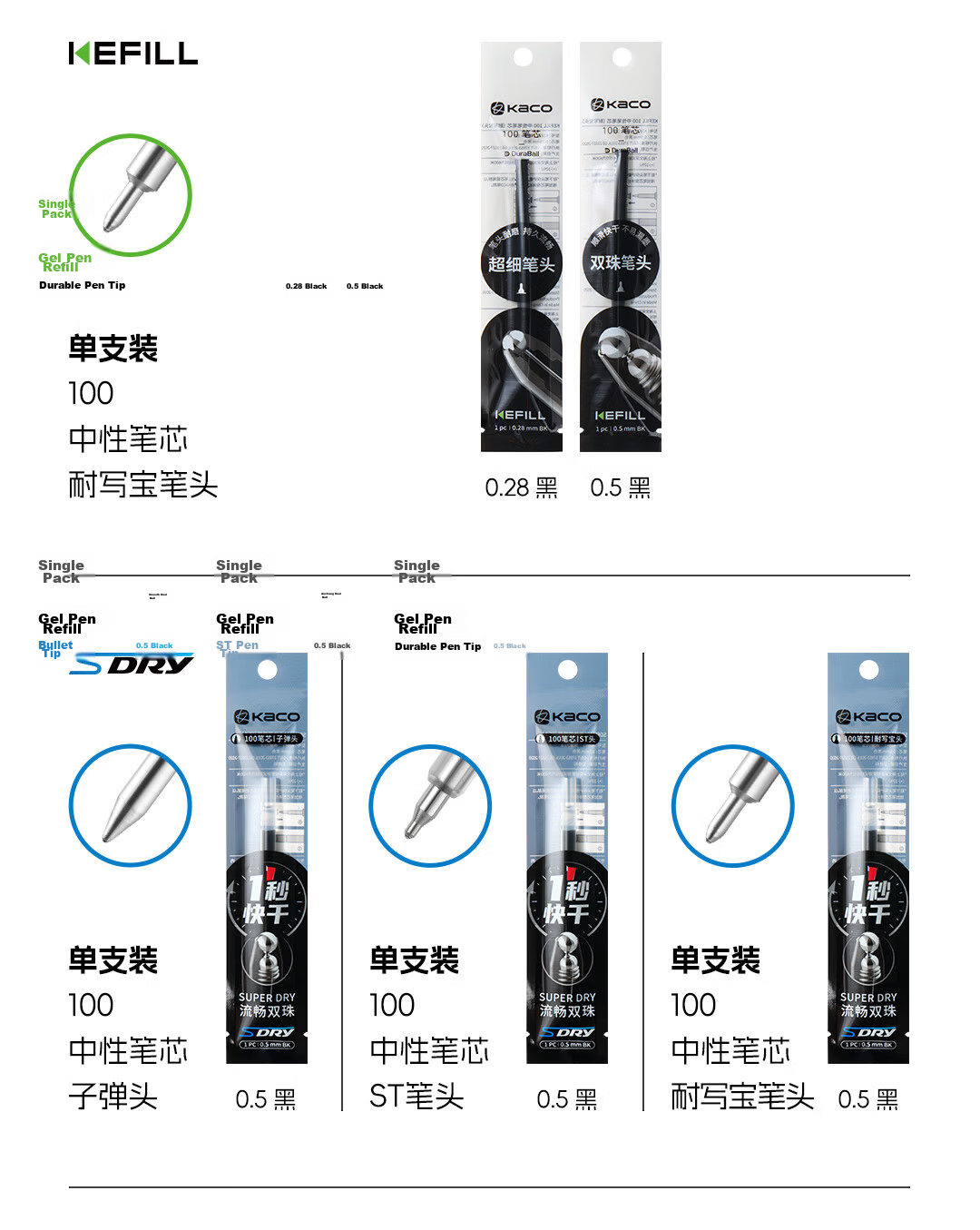 KACO Large Capacity Neutral Pen Refills, 0.5mm, Blue-Black (Bullet Tip), 5 Pieces in OPP Bag 19