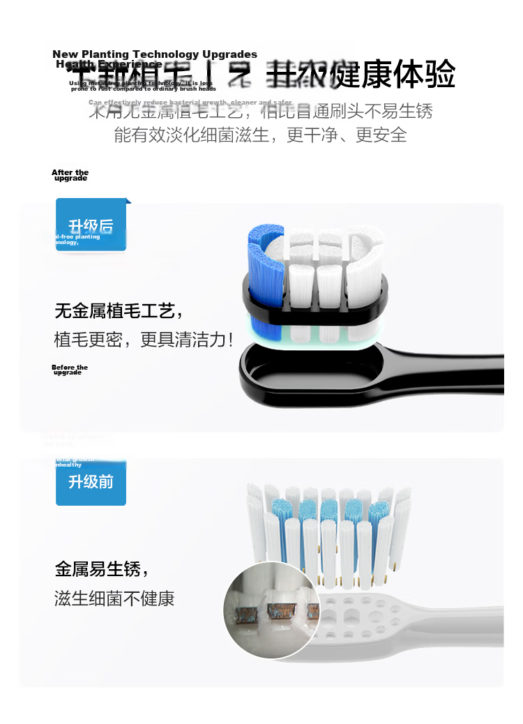 Hongmengzhixuan Libode Intelligent Sonic Toothbrush Ice Mountain Model Brush Head, Standard Type, 2-Pack, White 5