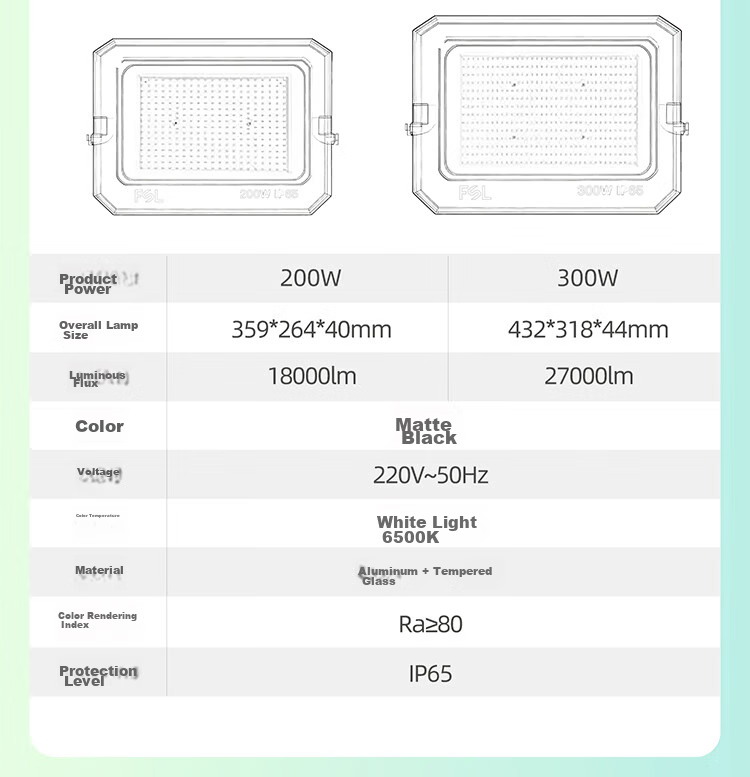 Foshan Lighting (FSL) LED Floodlight Spotlight Outdoor Garden Construction Site Lighting Outdoor Searchlight High Brightness IP65 Waterproof 150W Floodlight White Light 6500K 18