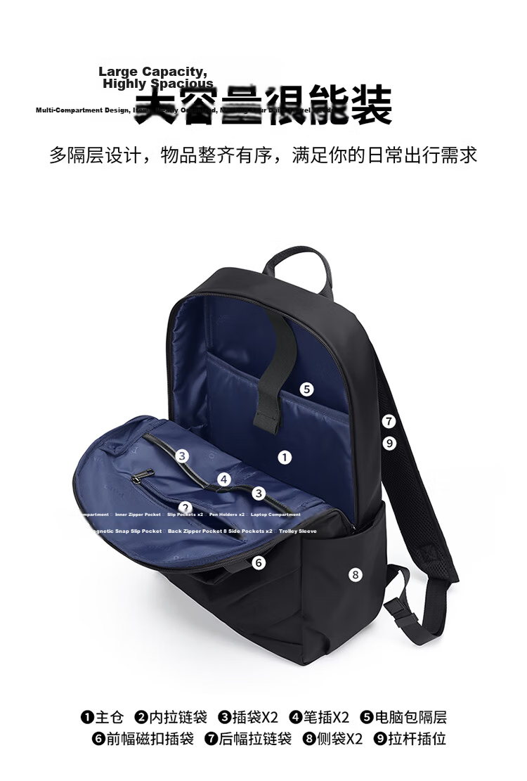 POLO Men's Backpack Dual Shoulder Bag Short Trip Travel Bag Student School Bag 16/17.3 Inch Laptop Bag Business Travel Bag 9