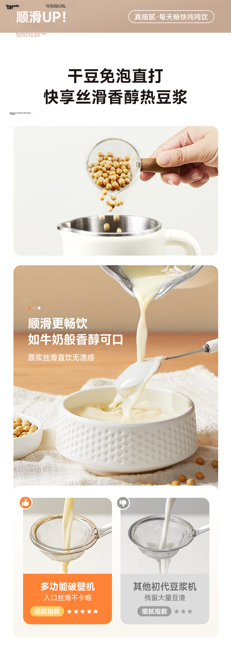 Ankale Blender, No Coating, Home Small Mini 2-3 Person Soy Milk Maker, Fully Automatic No-Cooking Multi-Grain Quiet No-Soak No-Filtration Food Processor Juicer AJL-PB10E 6
