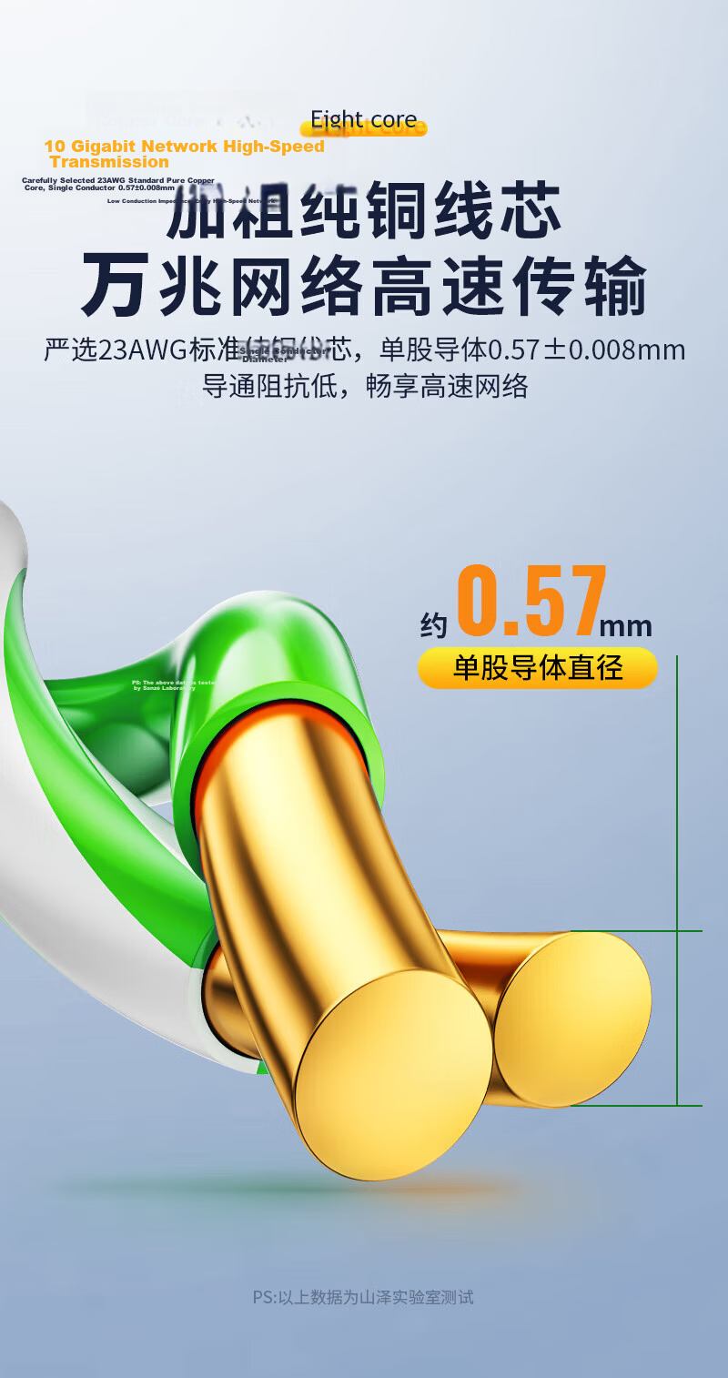 SAMZHE CAT6 Ethernet Cable [Engineering Version], Gigabit Network Cable for Engineering, Home Installation, Surveillance Wiring, Unshielded, 305 Meters, SZ-H6305 5