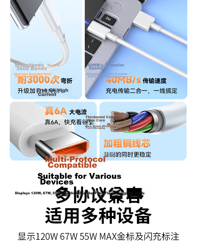 Shishan Compatible Data Cable Type-C Charging Cord Fast Charging Cable for S23 Ultra/W24/W23/Z Fold5/4/3/S22+/S21/A54/A53/A90/note 3