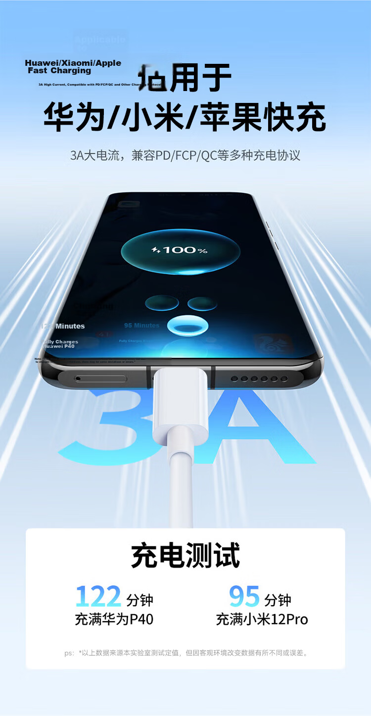 KOVL Compatible with Apple 15/16/17/18 Charger, PD20W GaN Fast Charging Head, for IPhone 14 Pro Max/13/XR/8 Plus/iPad, Mobile Phone Quick Charge Adapter 5