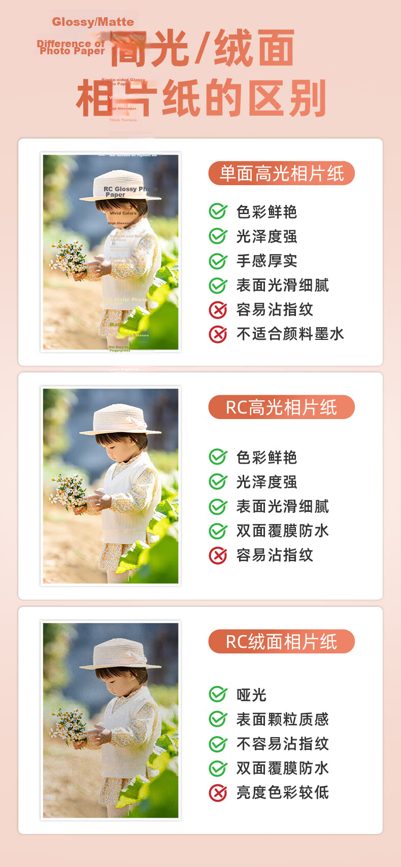 Huiwei A4 260g Fine Vellum RC Photo Paper, Professional Photo Printing Paper, Photo Printer Paper, Photo Paper, Professional Photo Studio Use, 20 Sheets/Box 8
