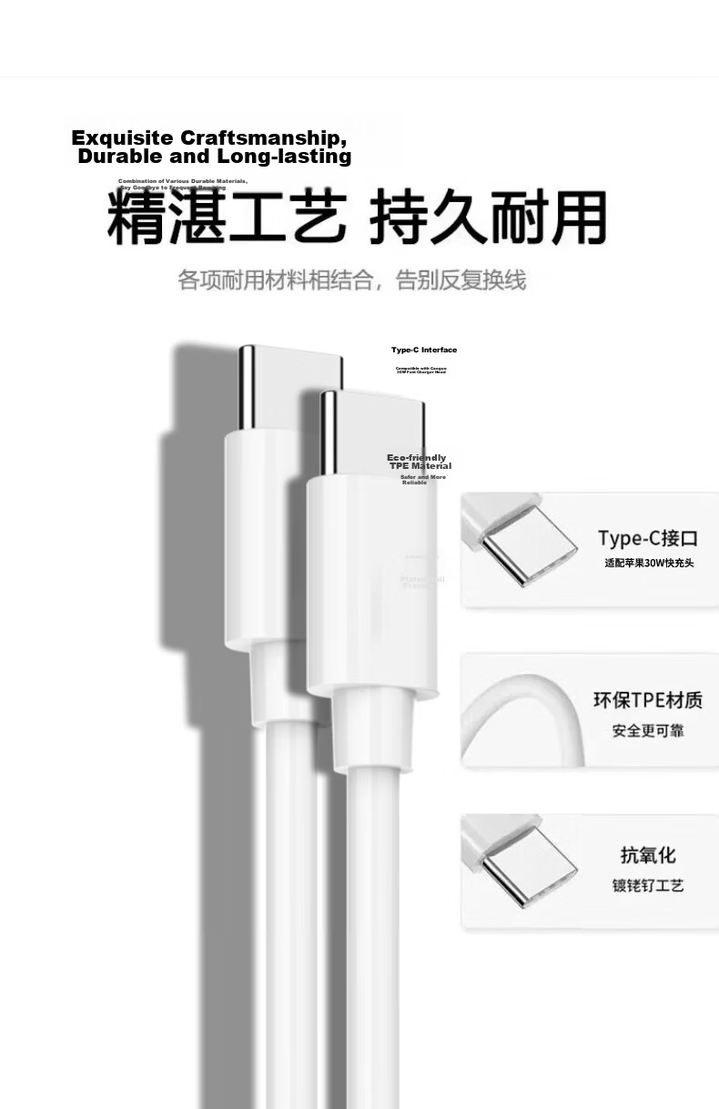 Kewo 30W Fast Charger Set for Apple iPhone 15/16/17/18 Pro/Pro Max with Dual Type-C Data Cables for iPad Pro 13