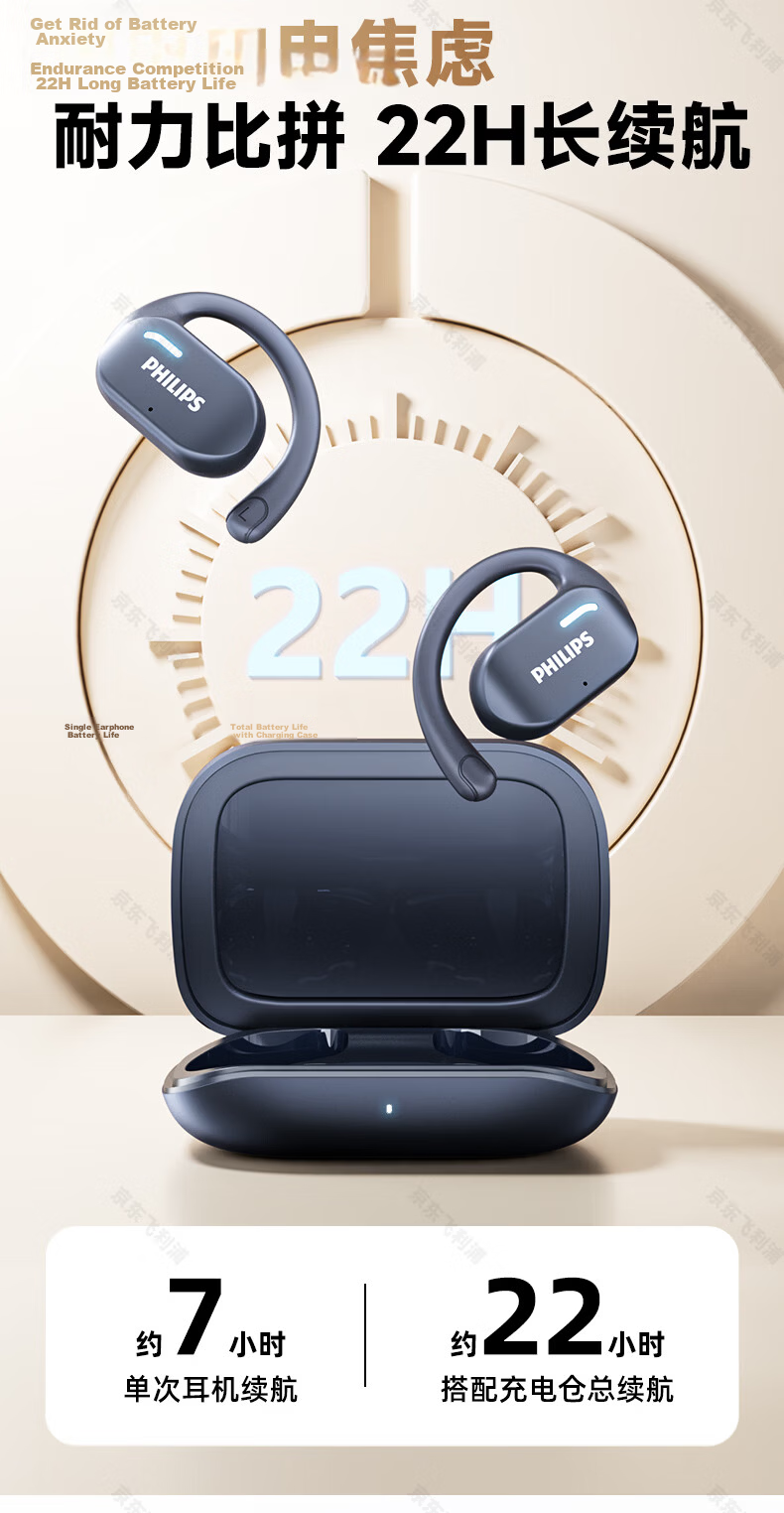 PHILIPS Bluetooth Headphones, Bone Conduction Concept, True Wireless, Over-Ear, Open-Style, Not In-Ear, Clip-On, for Sports And Running, Long Battery Life, High-End Noise Reduction, Universal Fit for Apple And Huawei - TAT1769 White 15
