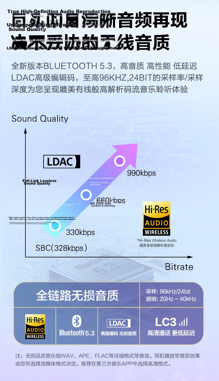 JBL LIVE BUDS 3 Smart Touch Active Noise Cancelling True Wireless In-Ear Bluetooth Earphones, Commuter Long Battery Life High-Fidelity Dustproof Waterproof Music Headphones, Blue 8