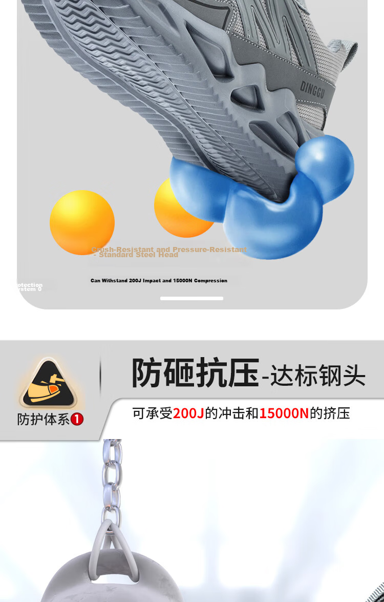 Dinggu Safety Shoes for Men, Work Boots for All Seasons, Construction Site Shoes, Anti-Smashing, Anti-Puncture Steel Toe, Lightweight, 953hui43 3
