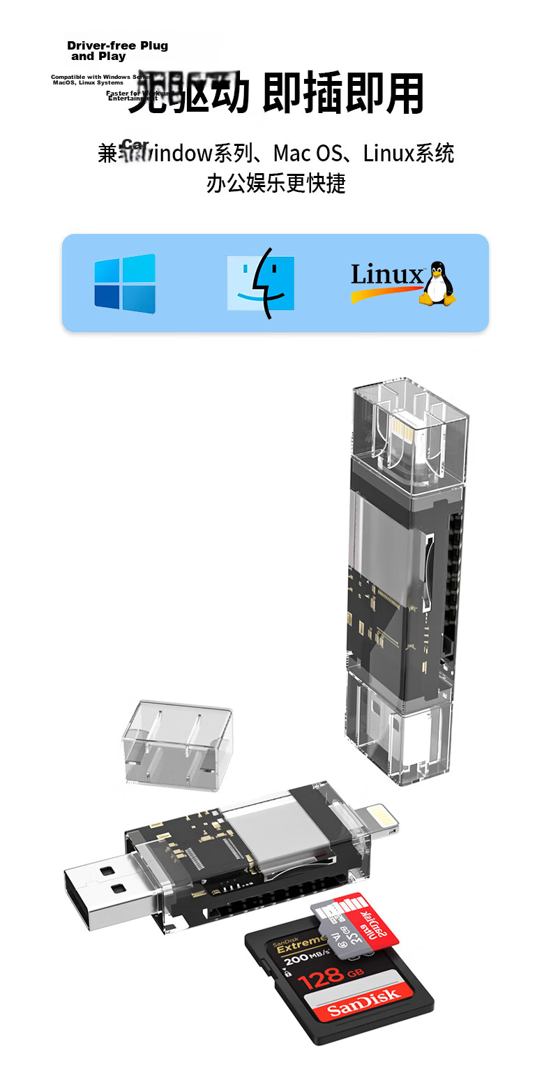 LinkStone USB/Type-C Card Reader SD/TF Dual-Function Two-In OTG USB-C Phone Card Reader Compatible with DSLR Cameras, Surveillance Recorders, And Memory Card Storage 4