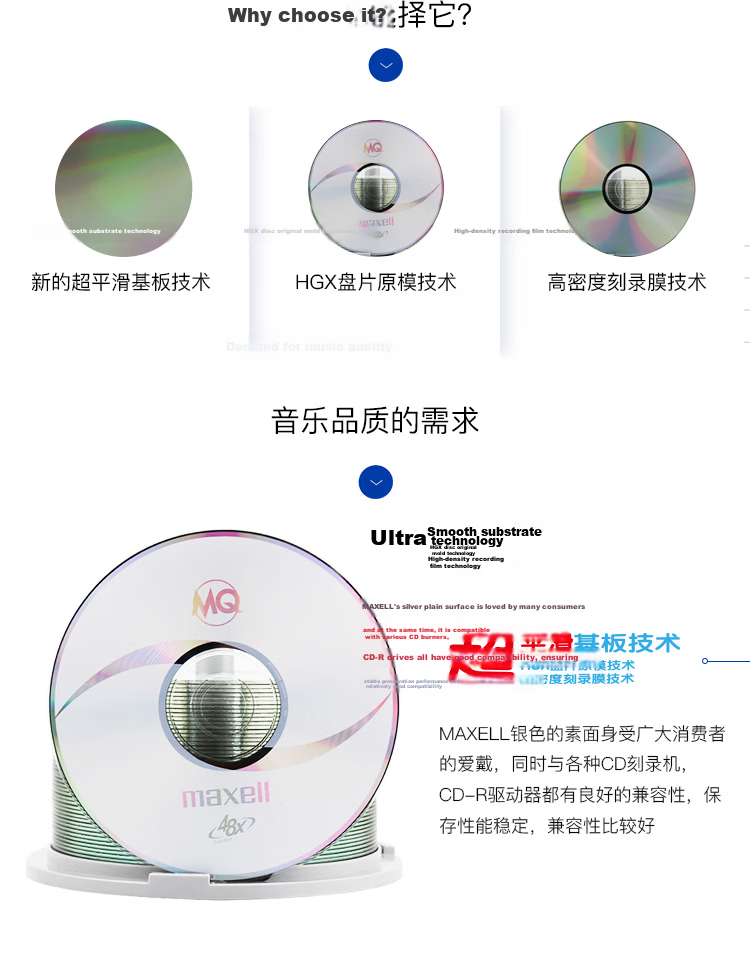 Maxell CD-R Disc Recordable Blank Disc 52x Speed 700MB Office Series Silver Disc 50-Pack Gold Fusion Compliant Medical Imaging Educational Courseware 4