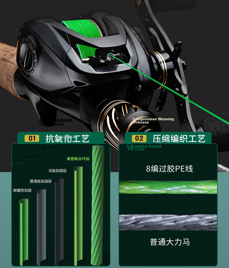 SIMAGO Ximando 8-Strand PE Line Smooth Long Cast High Strength Imported Braided Fishing Line 100m 0.6# 12