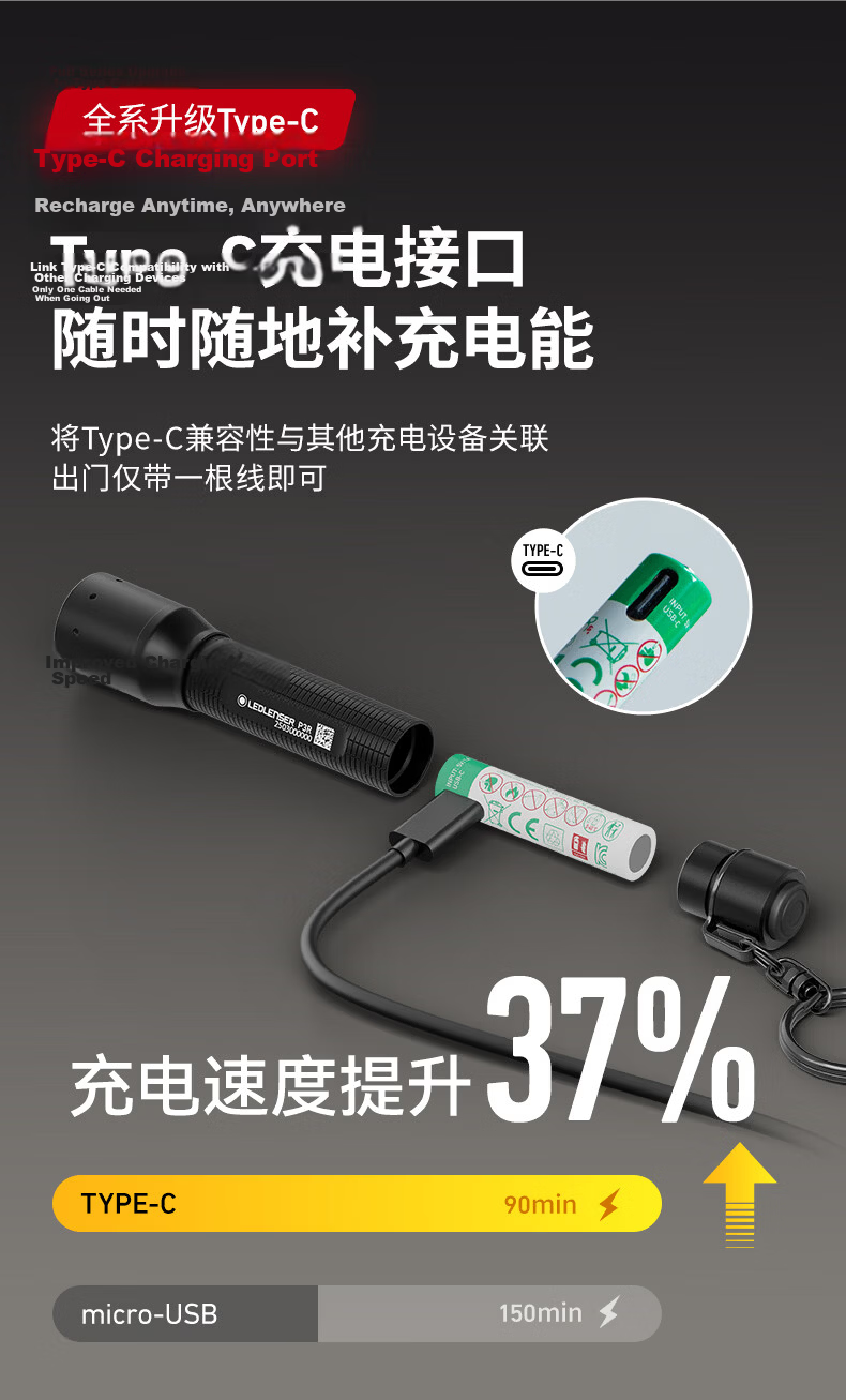 LED LENSER P3R Tactical EDC Zoomable Mini Portable Flashlight with Type-C Charging 7