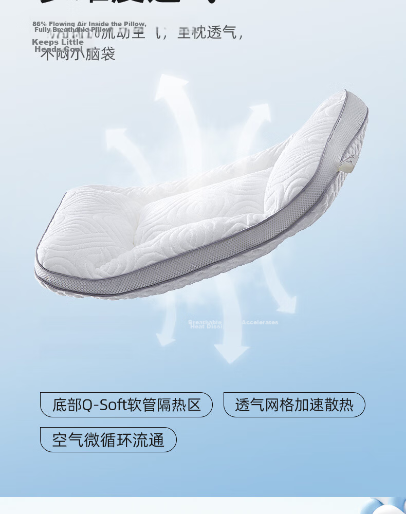 Shiyuejiejing Children's Pillowcase, Cotton Soft Plush, Comfortable Pressure Relief, Reversible (Pillow Core Not Included), Blue And White, 34*51cm 14
