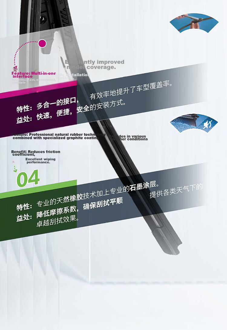 BOSCH Wind Wing U Wiper Blade, 24/16 Inch, Compatible with BYD F3/F3R/BYD S2/G3/BYD E3, U-Shaped Mounting 8