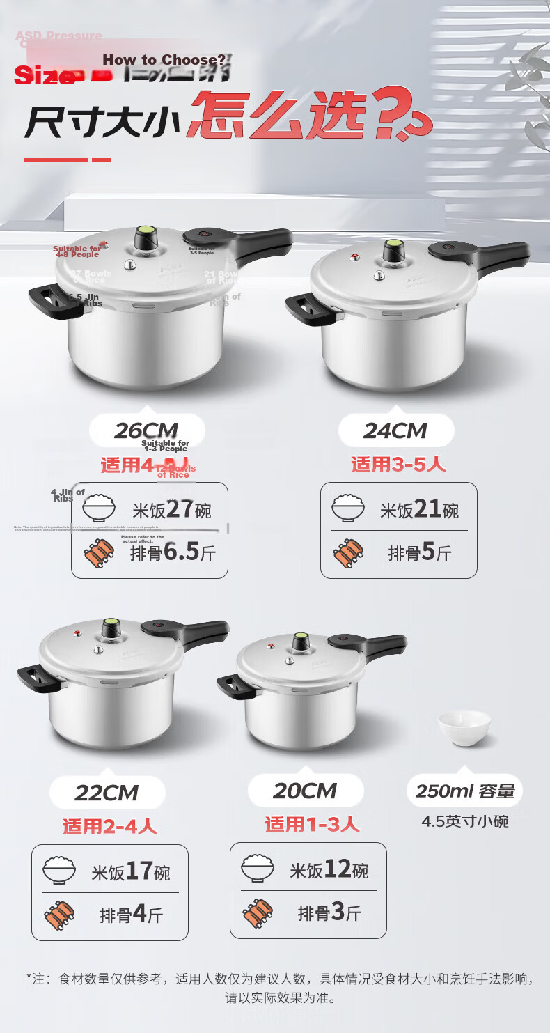 ASD High-Pressure Cooker, Aluminum Alloy Explosion-Proof, Six Safety Features, 6.7L Pressure Cooker, Gas And Open Flame, YL24S2WG 2