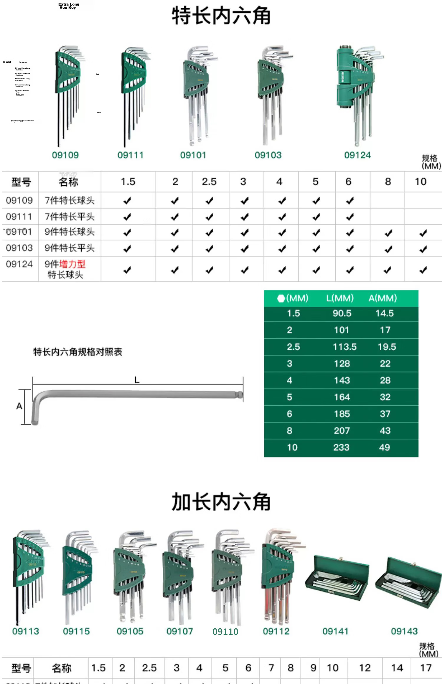 SATA Extended T-Handle Hex Key Screwdriver Set 09107 12