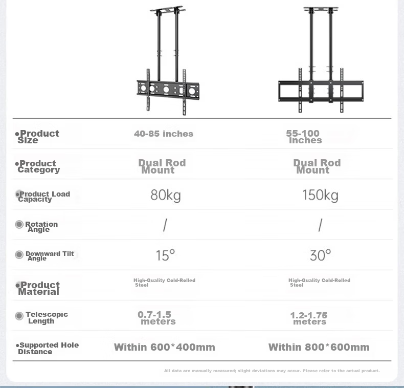 Beishi TV Mount Bracket, Universal for 32-75 Inch TVs, Wall-Mounted Rotating Bracket, 360-Degree Rotation, Ceiling Mount for TVs, 2 Meters 4