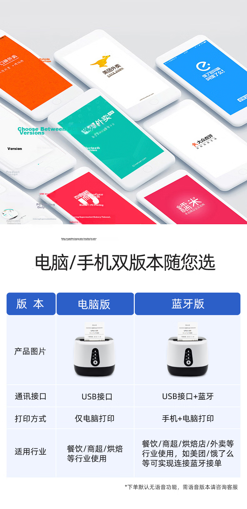Gprinter GP-58MBIII+ Thermal Receipt Printer/POS Printer for Takeout, Meituan, Ele.me, 58mm Bluetooth Computer USB Restaurant Retail Receipt Machine 4