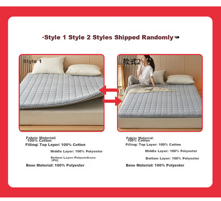 MINISO , 100% Xinjiang Cotton Mattress Pad, Tatami Mat, Double Bed Pad, 1.8x2 Meters Bed 1