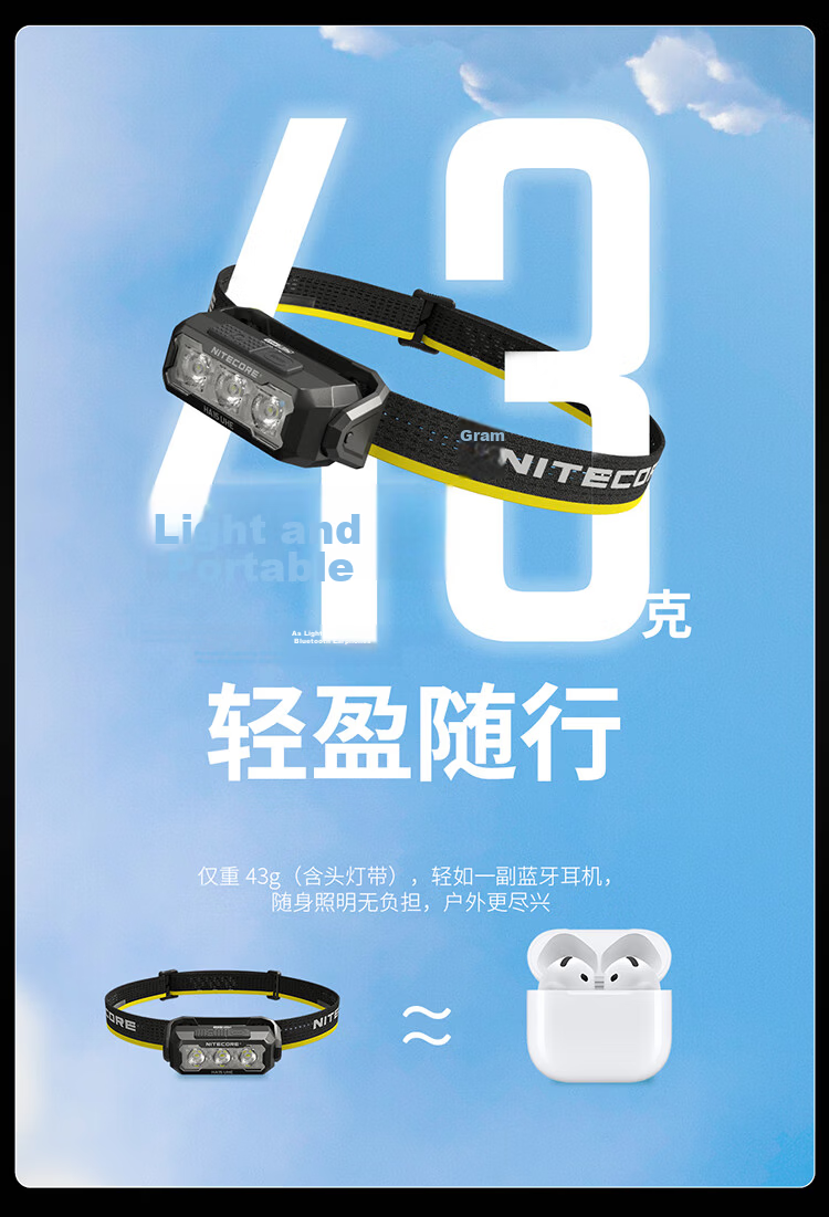 NITECORE HA15 UHE Outdoor Lightweight Portable Headlamp Night Running Camping Lighting AA Battery Replaceable 3