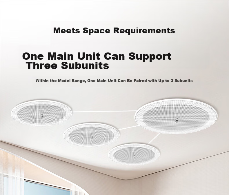 SAST G3 Wireless Bluetooth Ceiling Speaker Embedded Built-in Amplifier Commercial Store Indoor Background Music Speaker Set Conference Broadcasting System Host 8