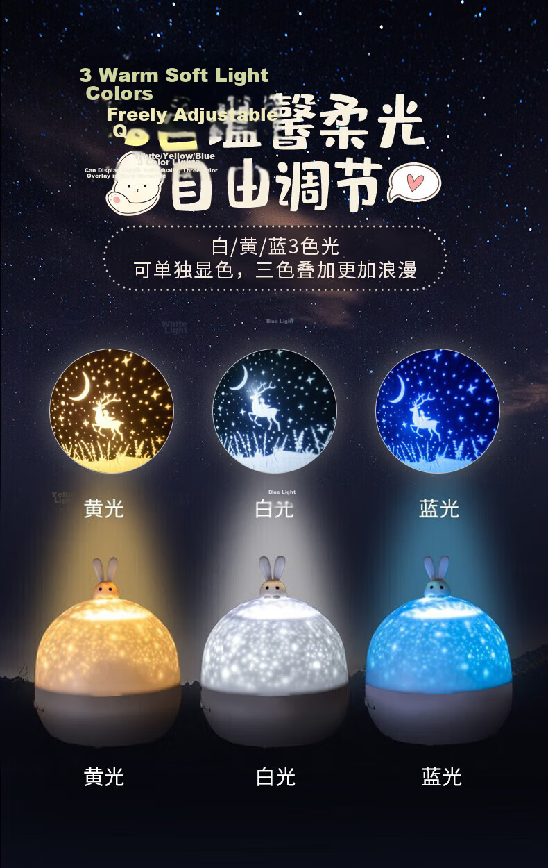 ONEFIRE Starry Sky Projector, Birthday Gift for Girls, Children's Toy for Ages 3-6, Elementary School Girls Aged 8-12, Projector 10