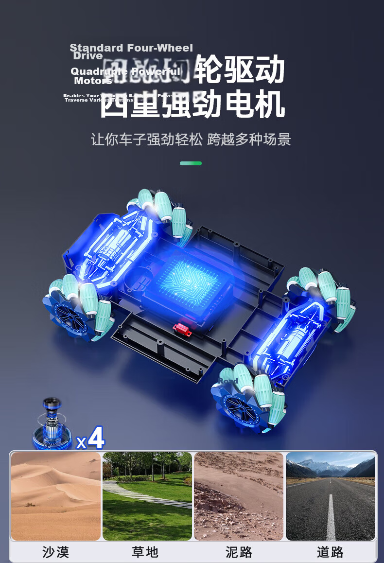 SODEEP RC Remote Control Car, Intelligent AI Transforming Robot Toy for Boys, Children's Drift Racing Car, Birthday Gift 5