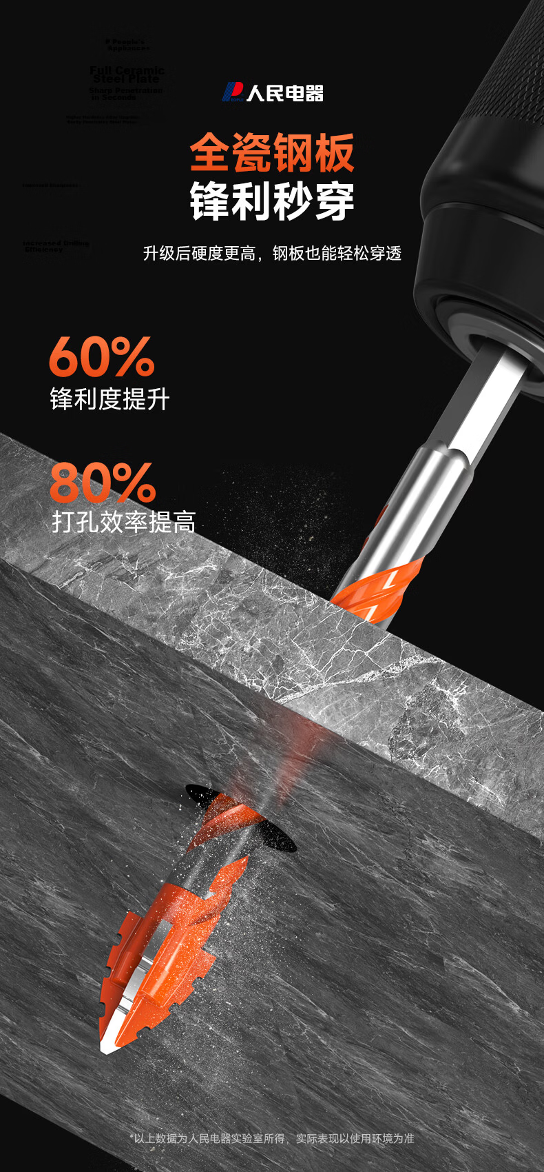 People Four-Blade Serrated Eccentric Drill Full Ceramic Tile Hole Saw Cement Concrete Super Hard Alloy Drill Bit 8mm 6