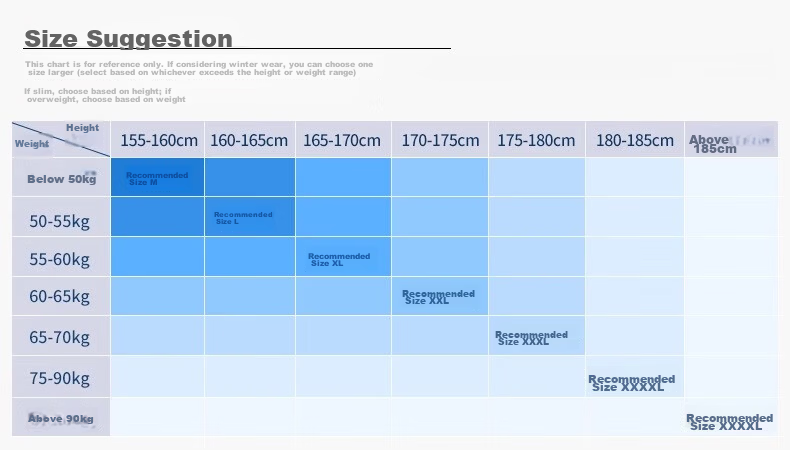 Qinfiman Raincoat Electric Vehicle Raincoat Colorblock Fashion Sports Suit Rider Split Set Full Body Stormproof Outdoor Raincoat Women's Cycling Raincoat Sakura Pink 2XL 5