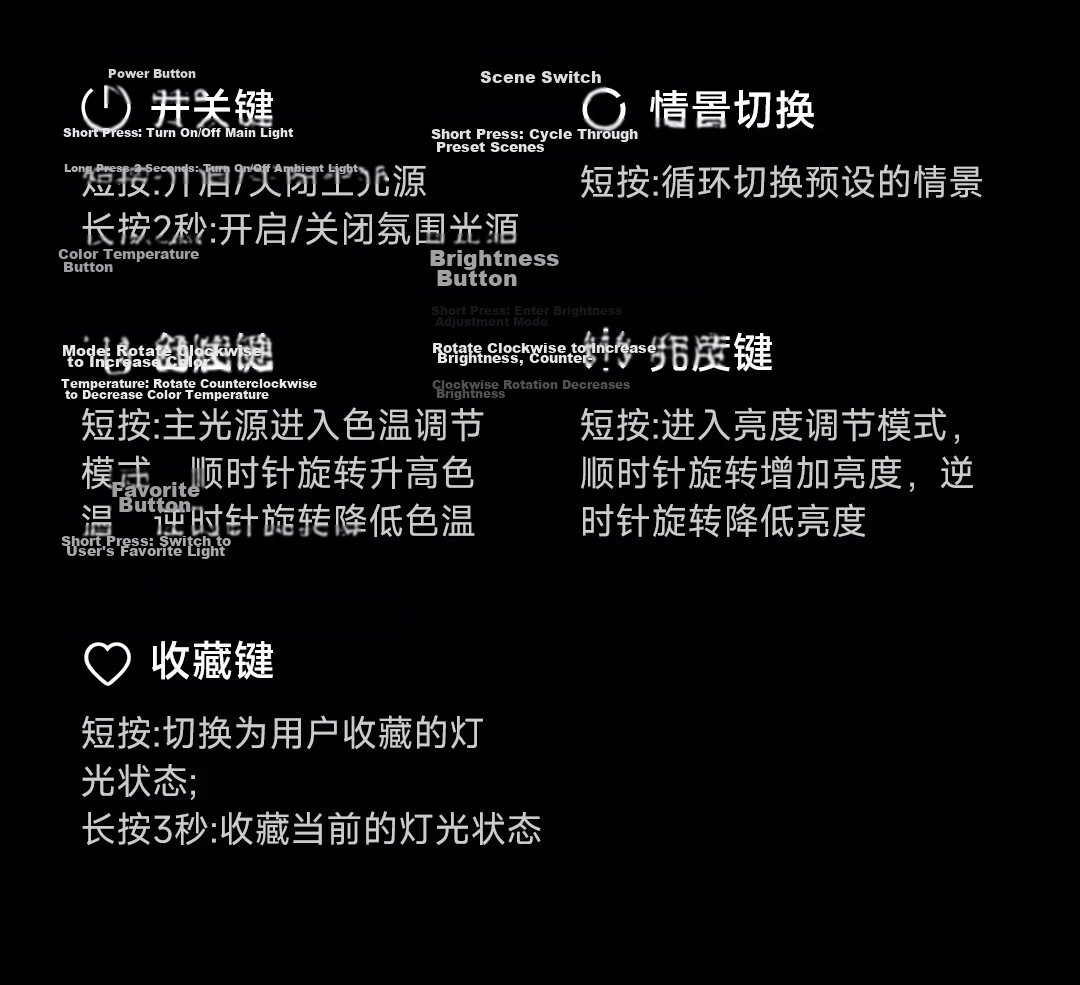 Yilai Screen Hanging Lamp Pro2 Dormitory Computer Gaming Lamp Office Reading LED Desk Eye Protection Monitor Hanging Lamp 20