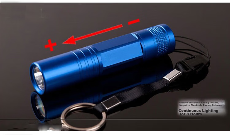 BWNK Aluminum Alloy Splash-Proof No.5 High Brightness Portable Flashlight Gift Box Set Blue 8