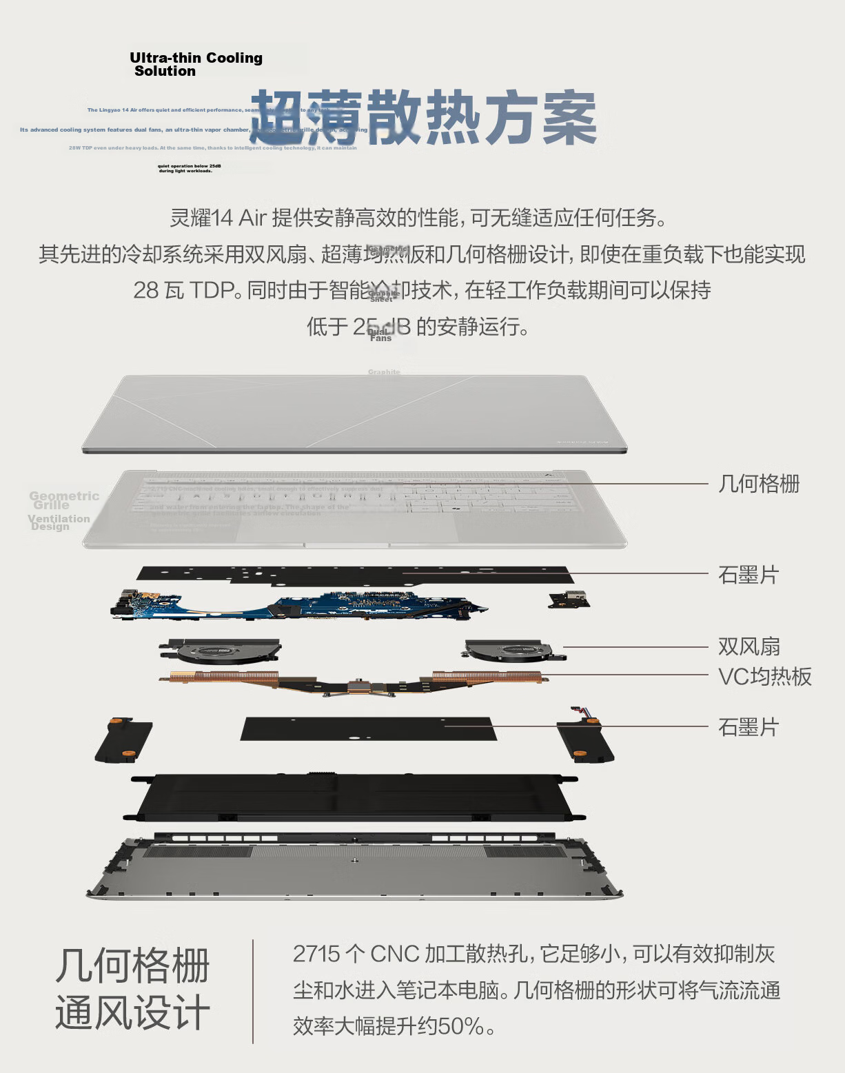 ASUS Lingyao 14 Air National Subsidy Core Ultra7 Lunar Lake 2.8K 120Hz OLED 1.1cm Ultra-Thin AI Laptop (258V 32GB 1TB) 8