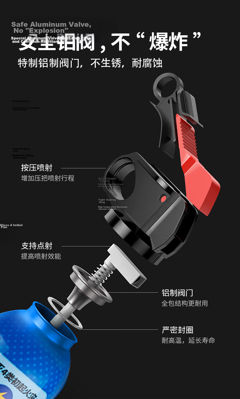 Flame Warrior Fire Extinguisher Gas Mask Fire Escape 3-Piece Set (Mask + 1M Fire Blanket + 21B Water-Based Extinguisher) 5