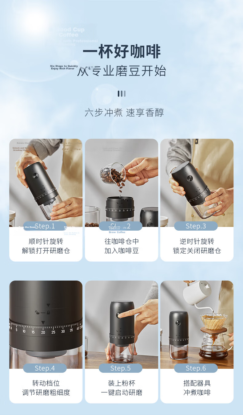 CLITON Electric Coffee Grinder, Portable Manual Coffee Grinder, Automatic Grinding Machine for Pour-Over Coffee 20